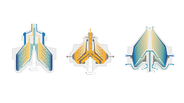 HiW separator designs illustration