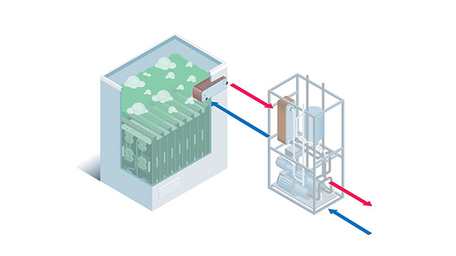 Two-phase immersive cooling