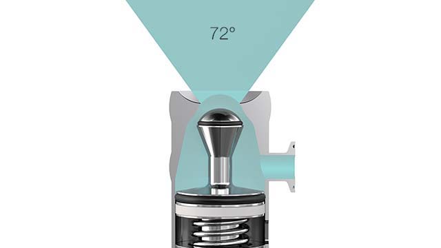 PlusClean nozzle spray pattern 2