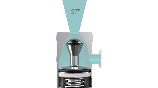 PlusClean nozzle spray pattern 3