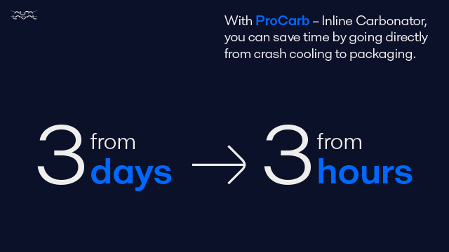 ProCarb Inline Carbonation for craft brewery centrifuges
