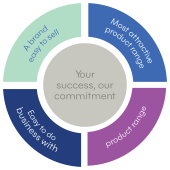 Partner Image_MEA.png